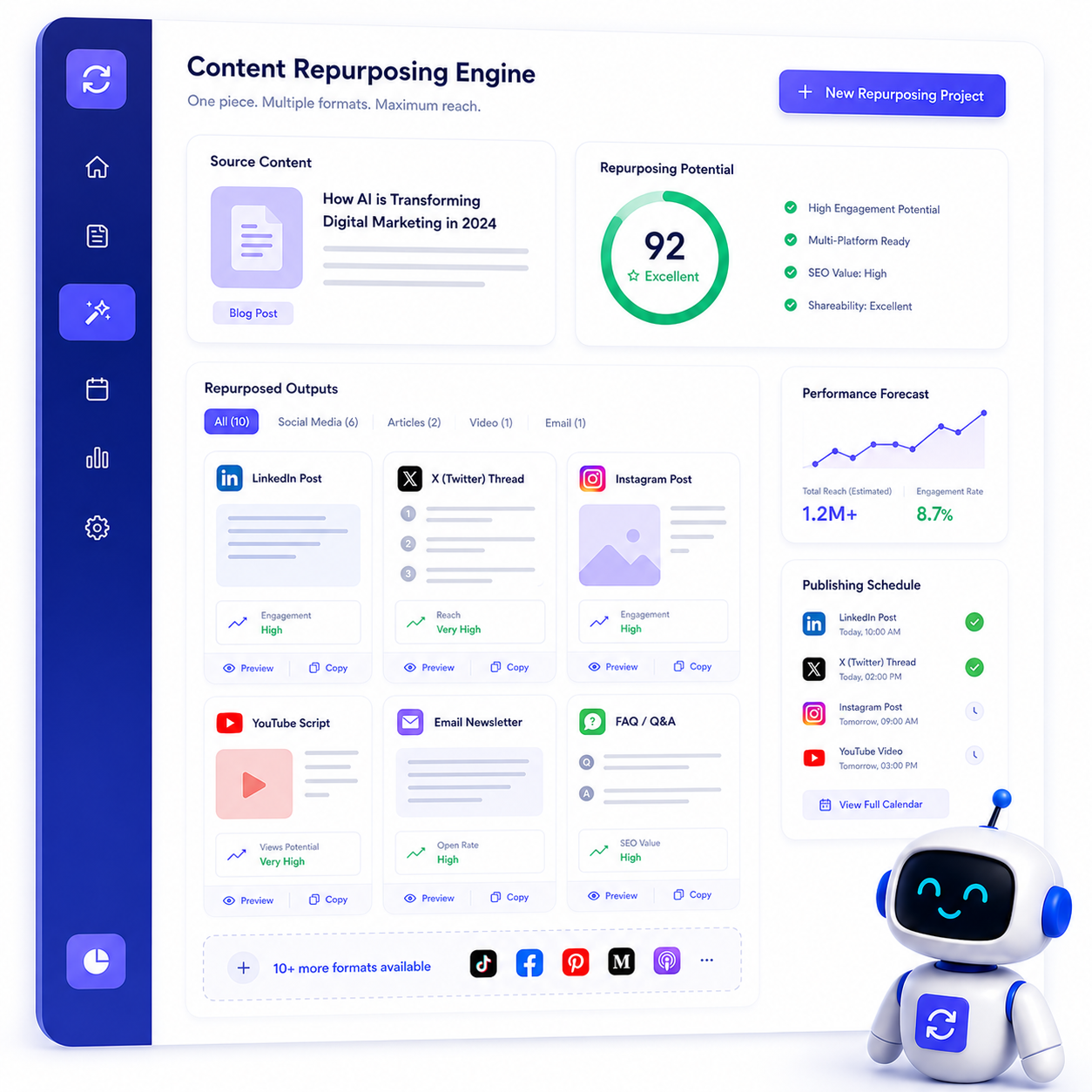 Content Repurposing Engine