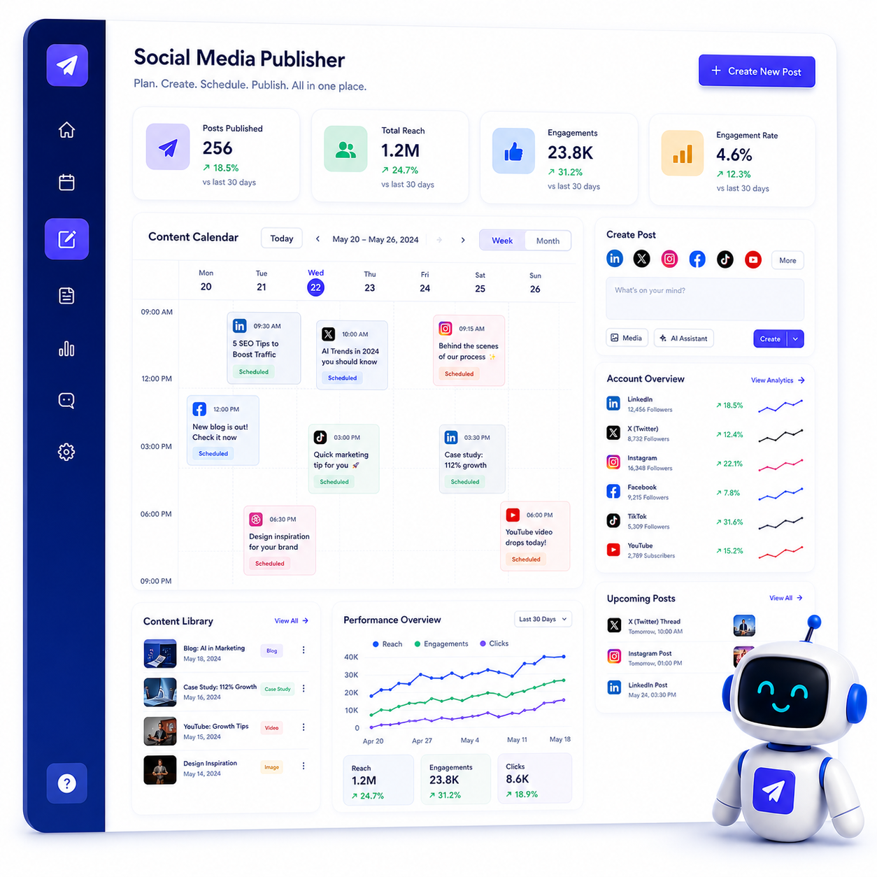 Social Media Publisher